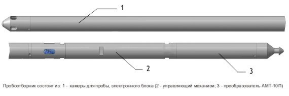 ПГПрЭ-40(100)-38 Пробоотборник глубинный проточный электронный